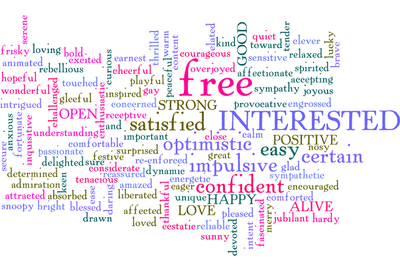 Understanding keyword density for effective SEO